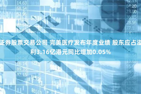 证券股票交易公司 完美医疗发布年度业绩 股东应占溢利3.16亿港元同比增加0.05%