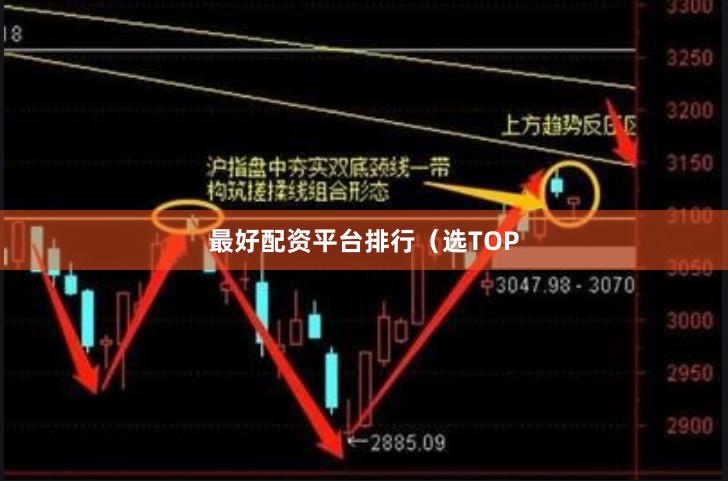 最好配资平台排行（选TOP
