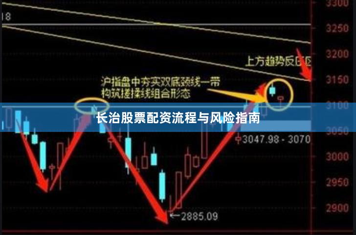 长治股票配资流程与风险指南